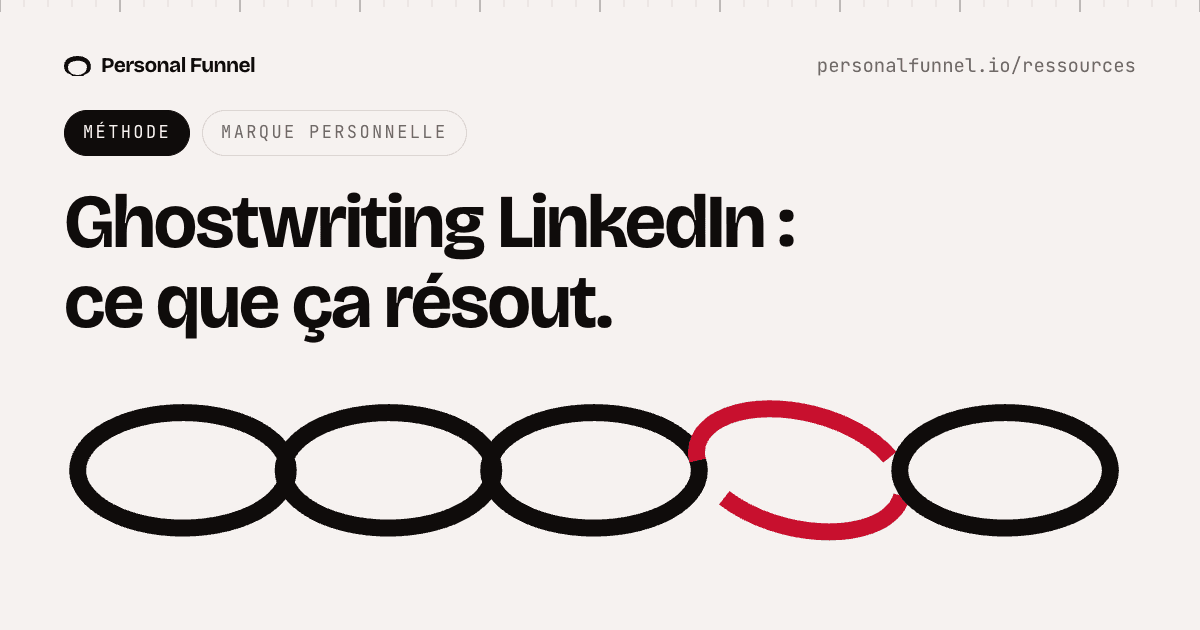 Ghostwriting LinkedIn : ce que ça résout vraiment (et ce que ça ne résout pas)