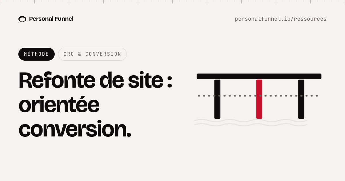Refonte de site internet : la méthode orientée conversion